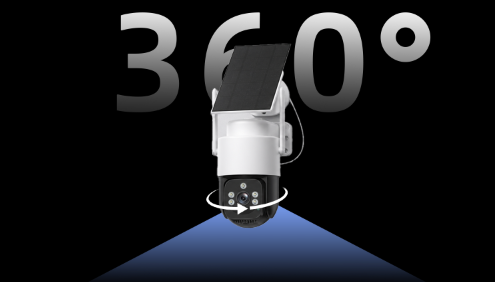 360° coverage