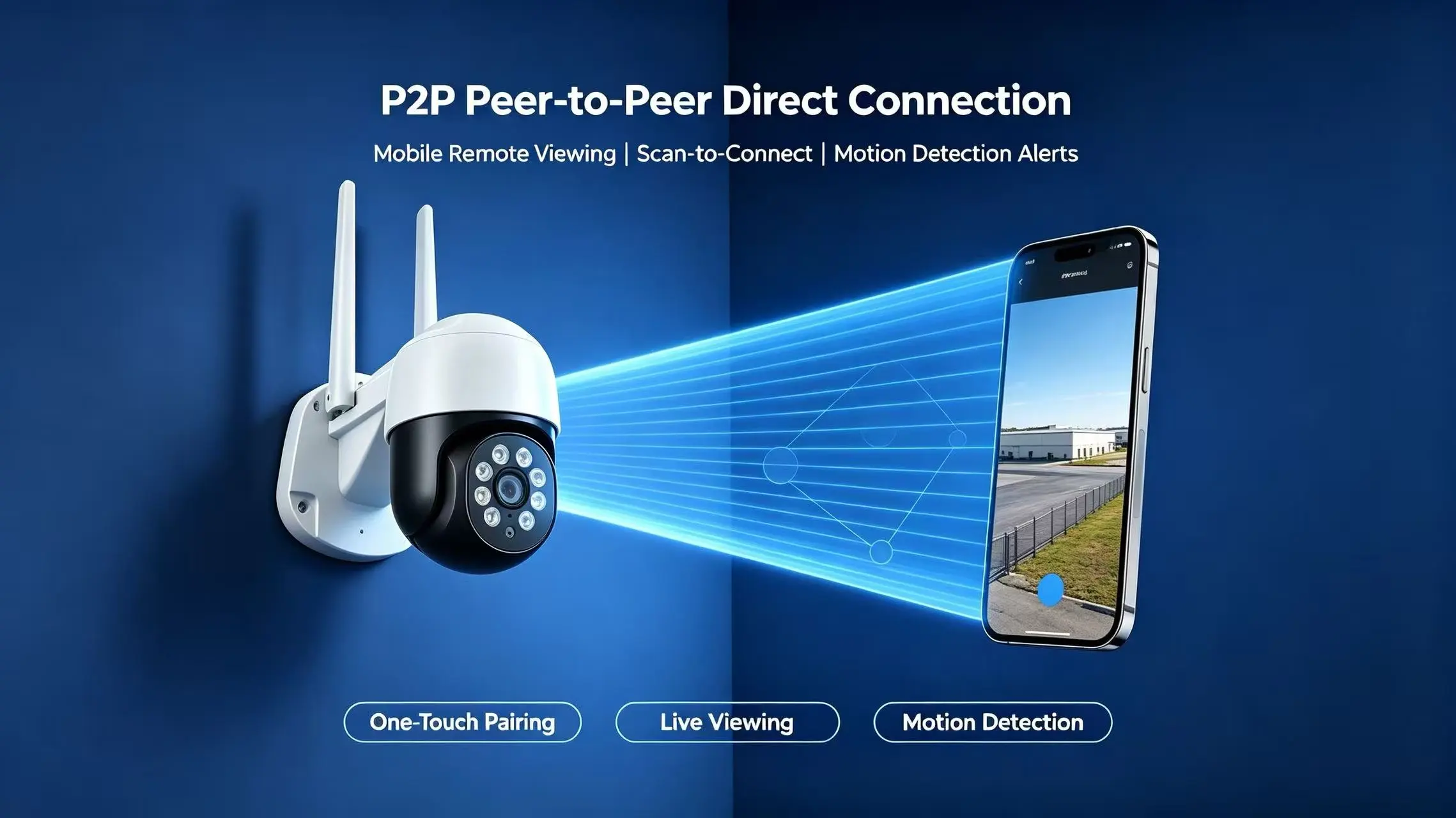 Direct phone connection