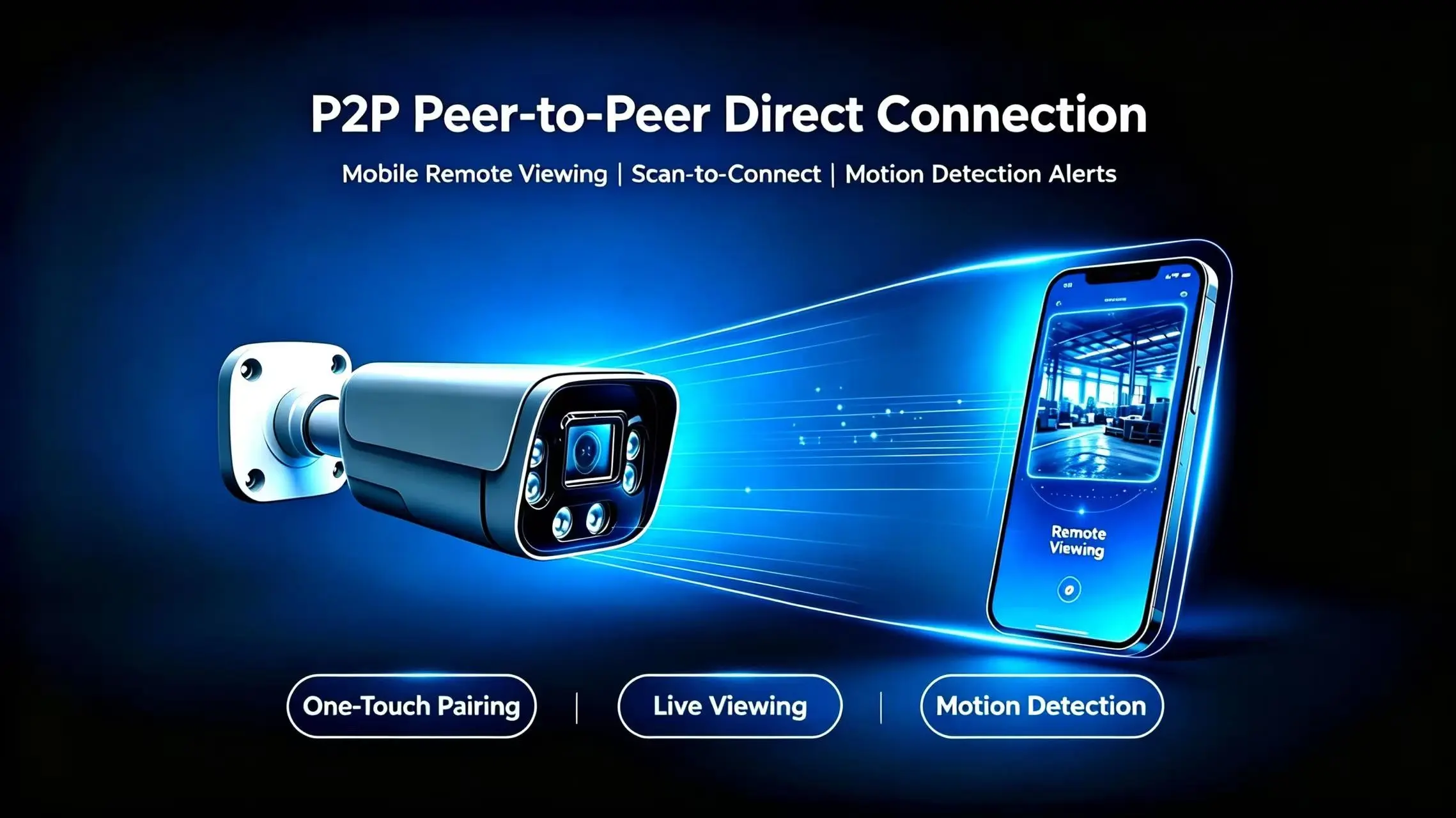 Direct phone connection